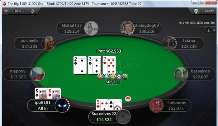 Pokerstars